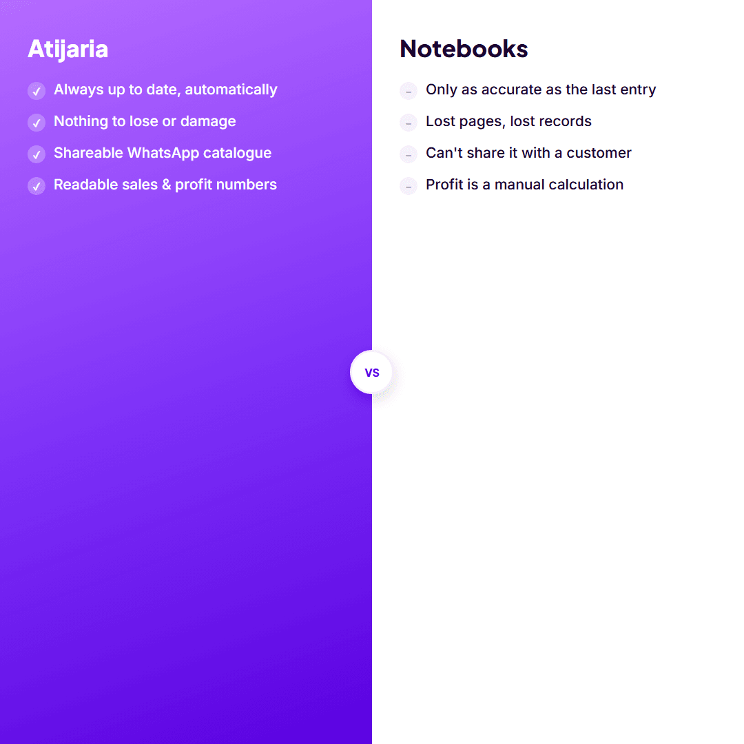 Atijaria vs Notebooks: Why Retailers Are Switching to Software